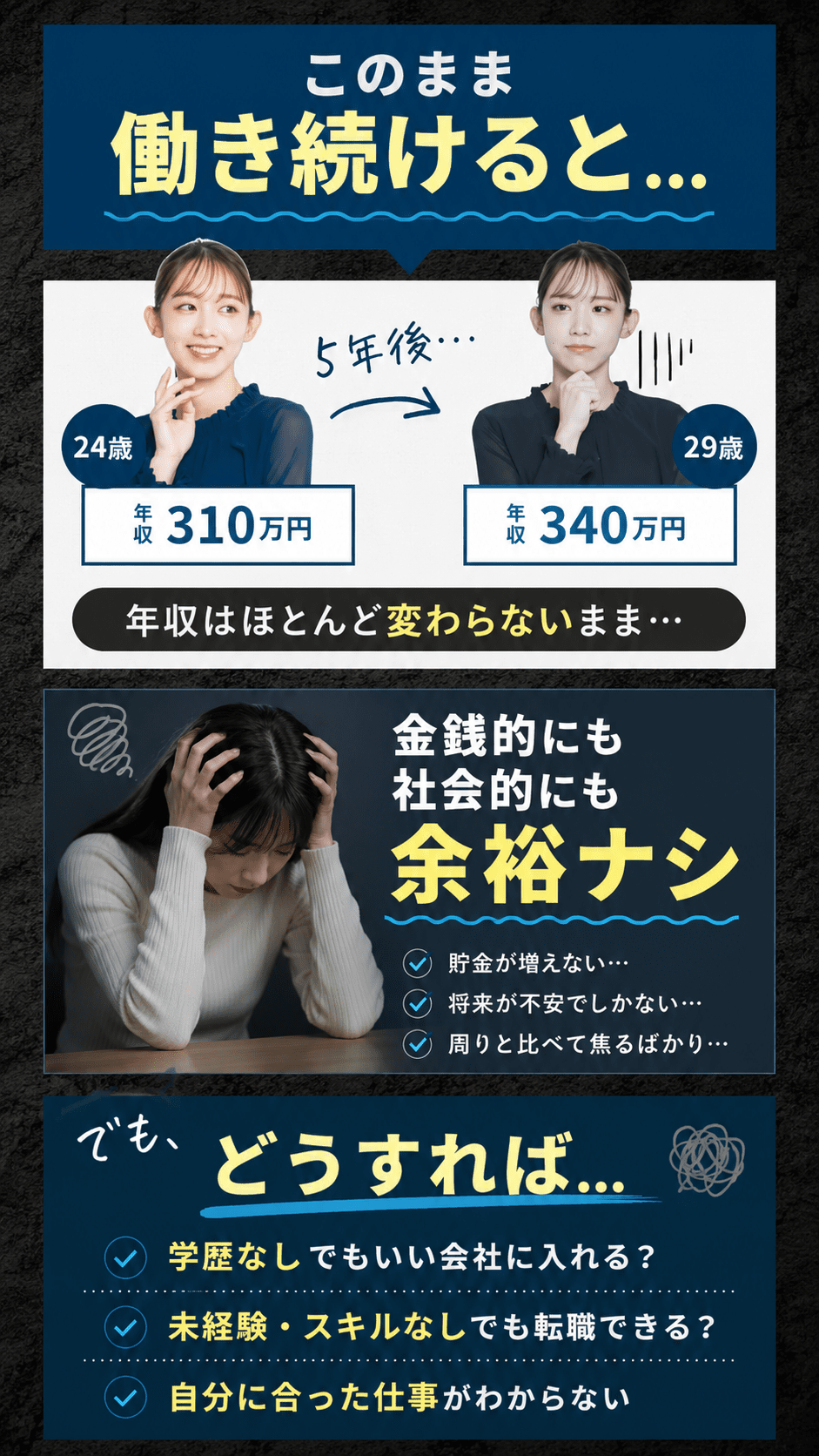 LPセクション 3