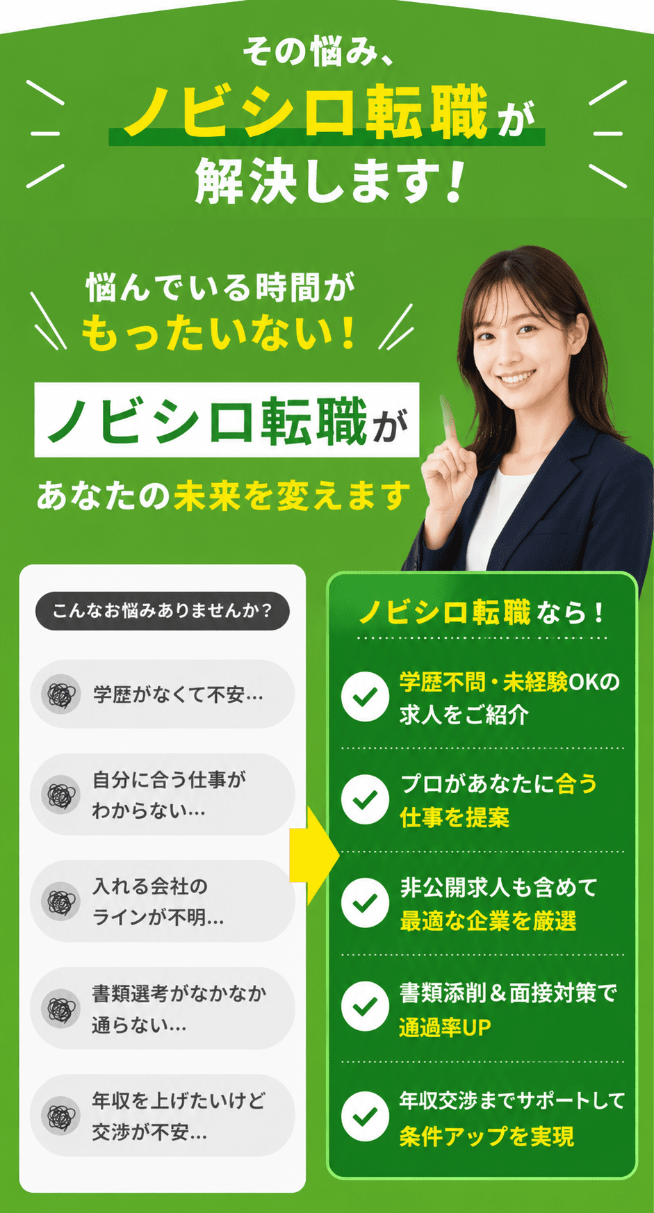 LPセクション 4