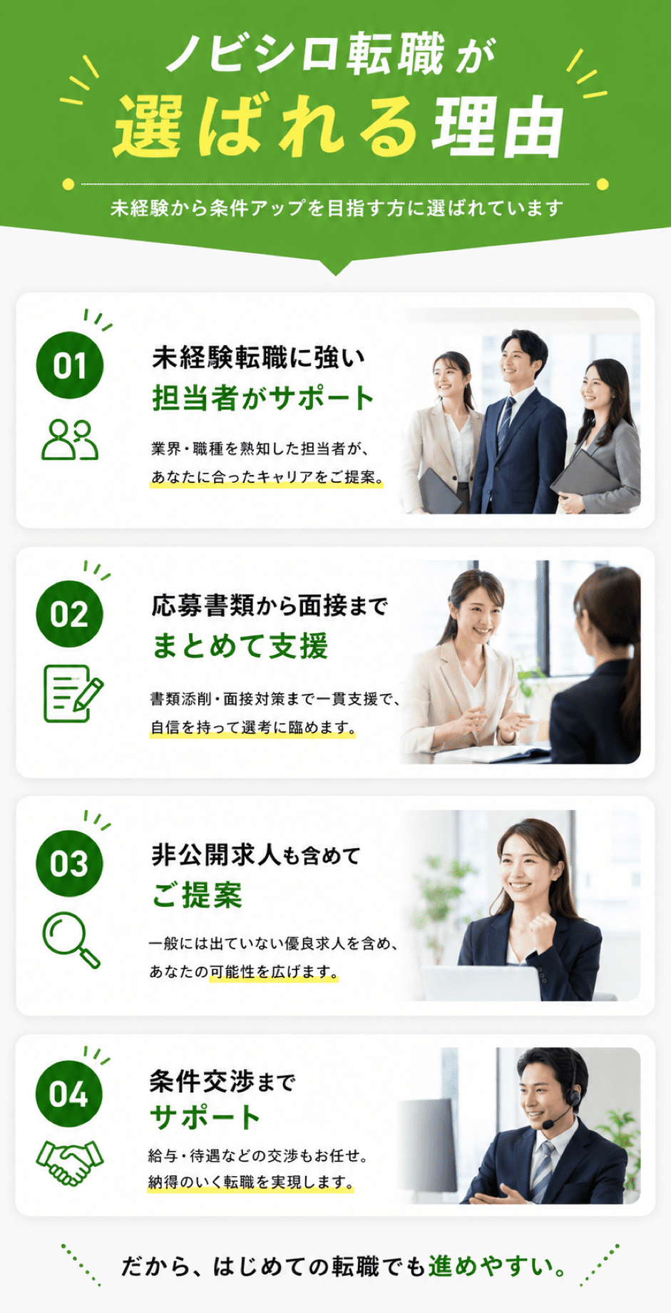 LPセクション 6