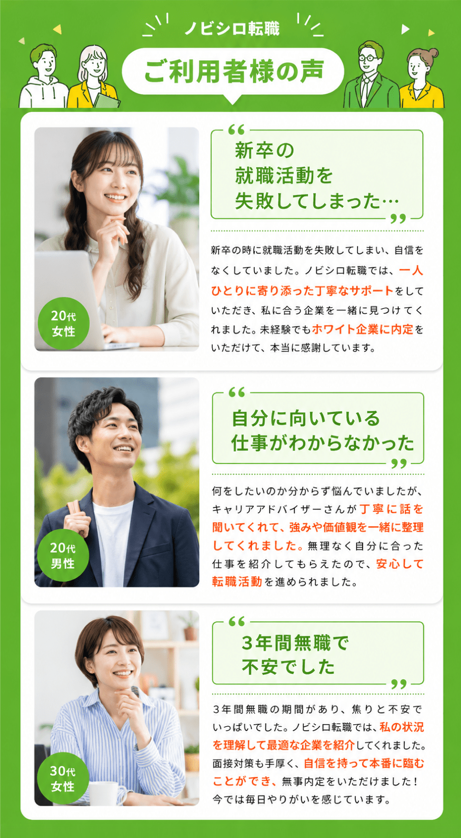 LPセクション 7