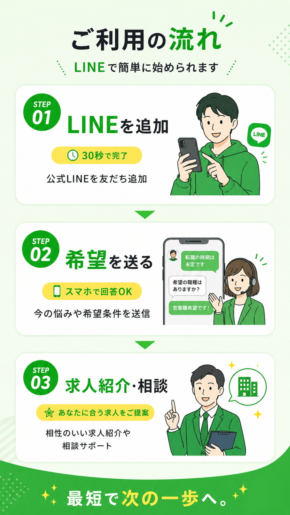 LPセクション 8